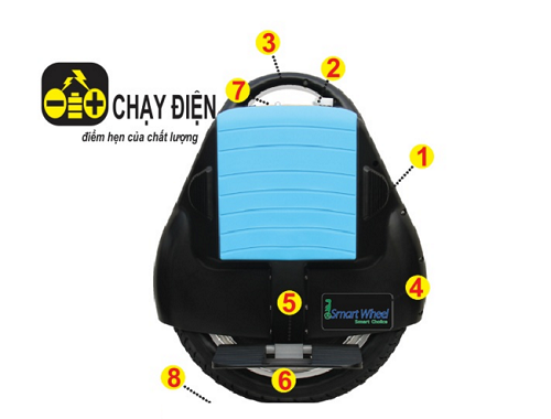 Đặc điểm xe điện một bánh Đặc điểm xe điện một bánh
